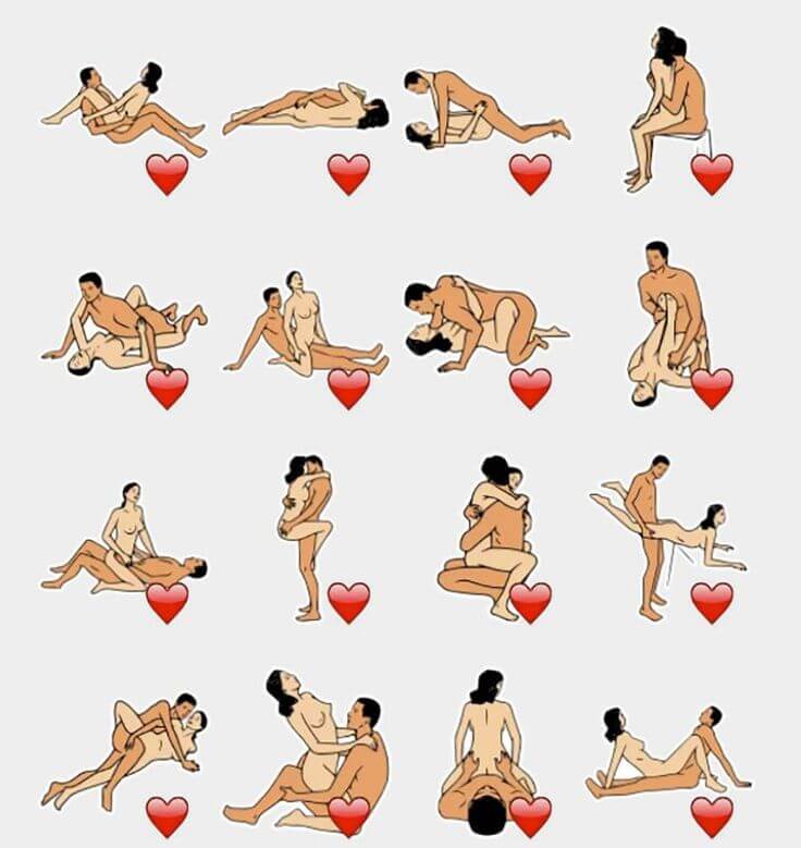 Which position is the best for sex
